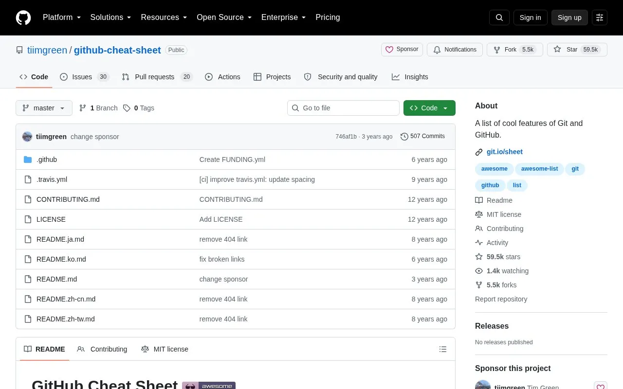 GitHub Cheat Sheet homepage screenshot