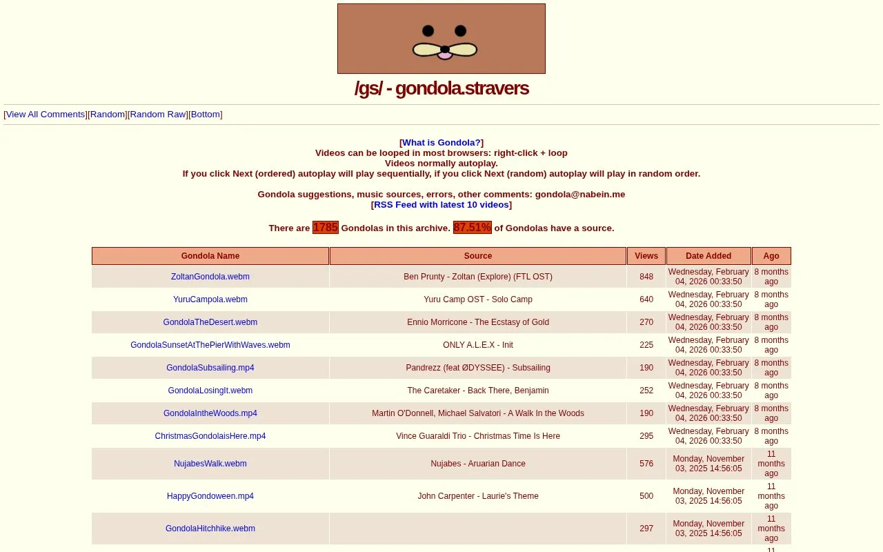 Gondola List homepage screenshot