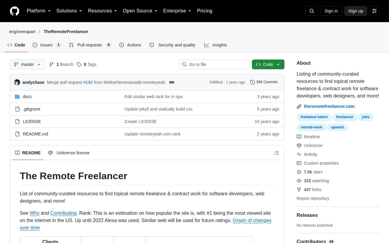 TheRemoteFreelancer homepage screenshot