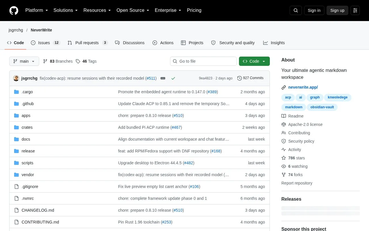 Never Write homepage screenshot