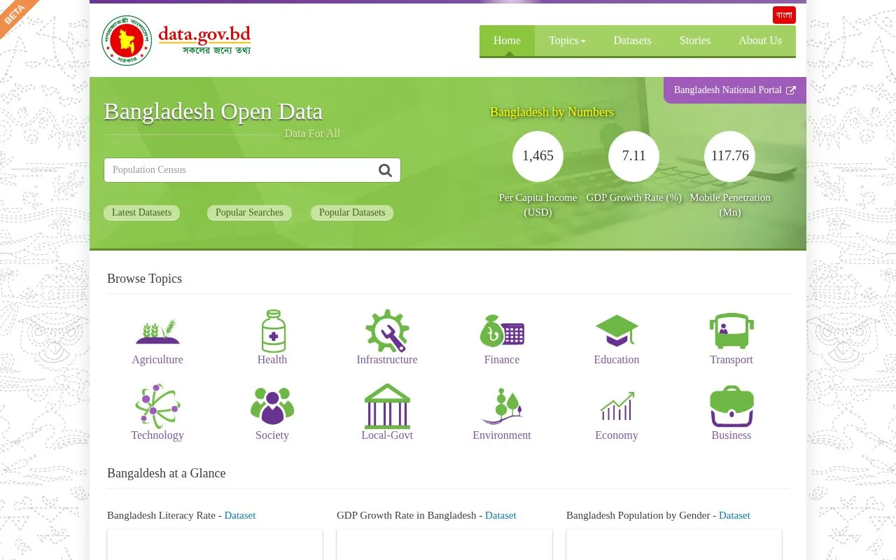 Bangladesh Open Data homepage screenshot