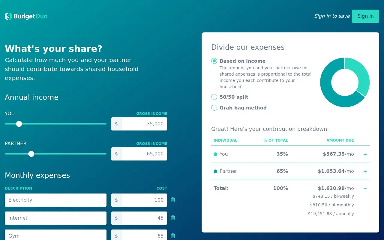 BudgetDuo homepage screenshot