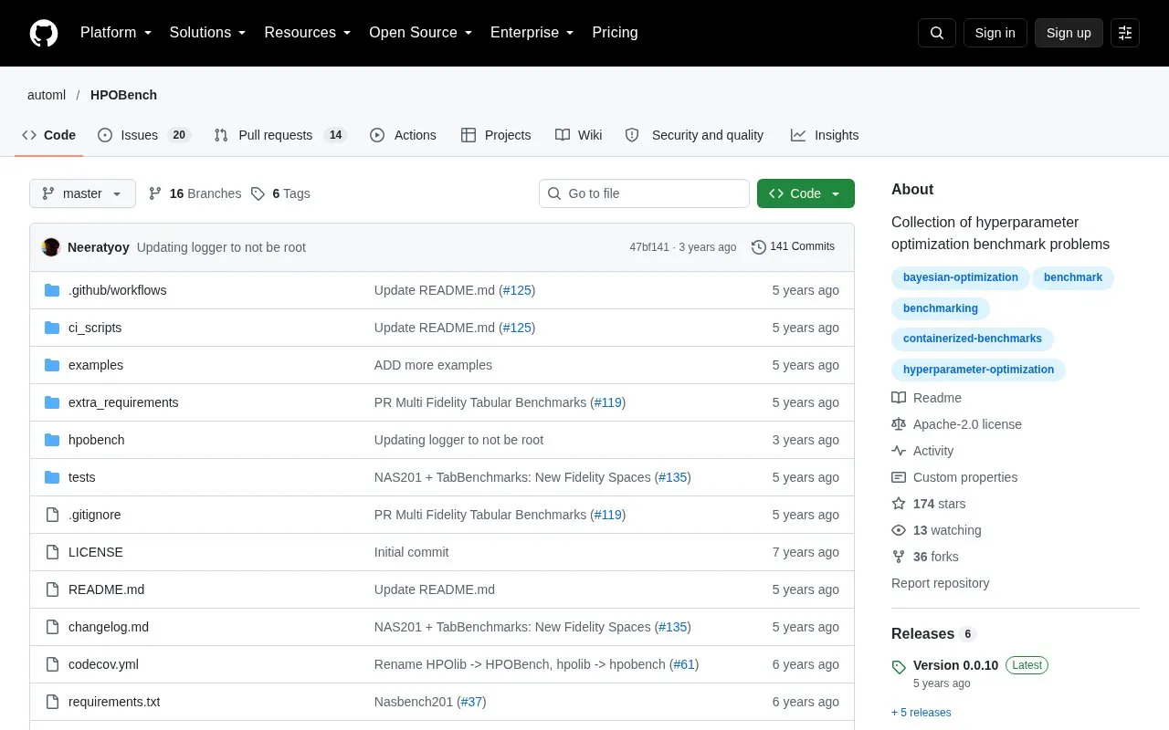 HPOlib2 homepage screenshot