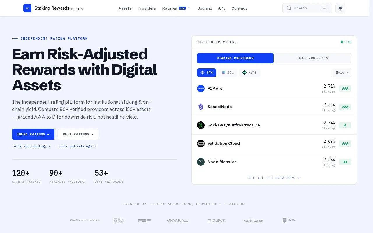 Staking Rewards homepage screenshot