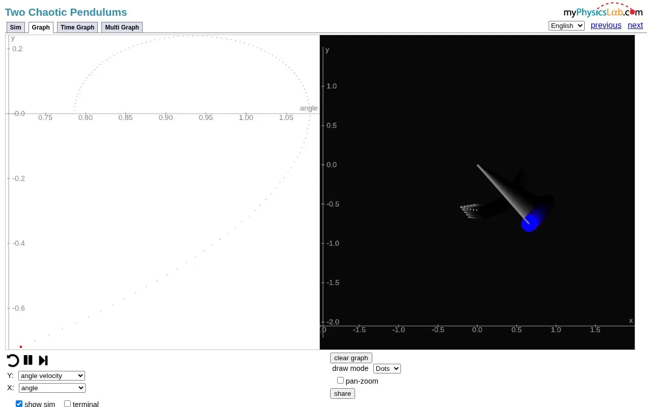 Compare Pendulum homepage screenshot