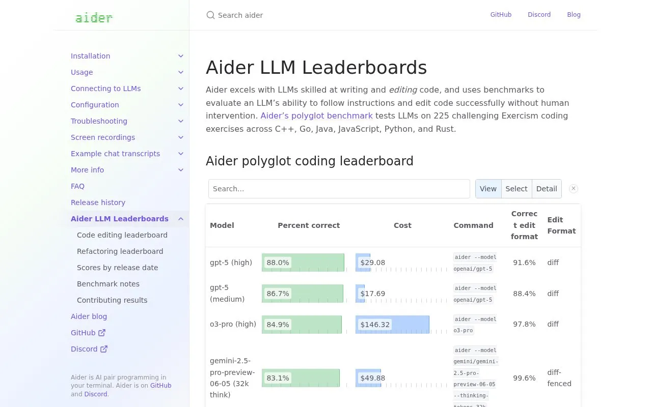Aider LLM Leaderboards homepage screenshot