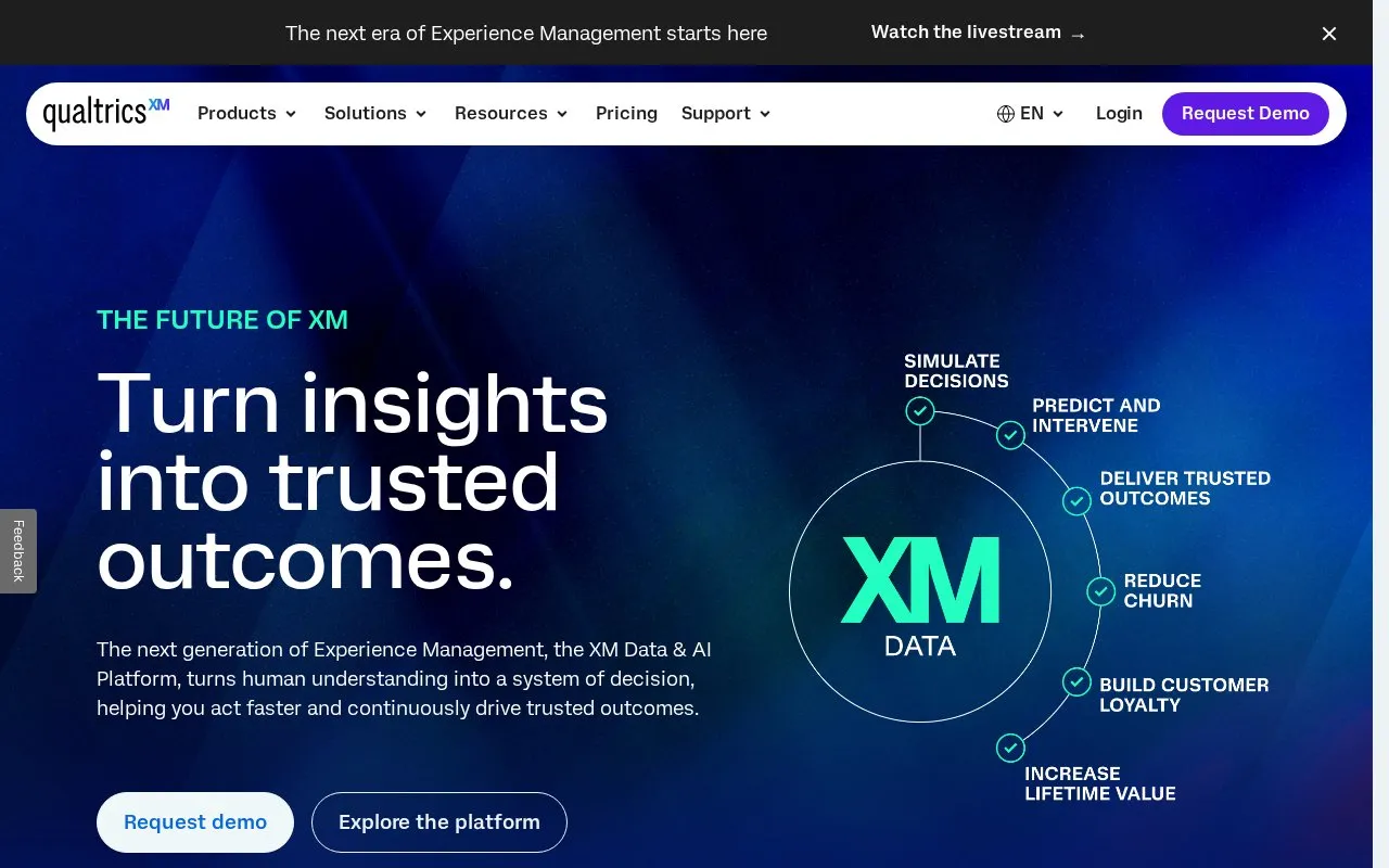 Qualtrics homepage screenshot