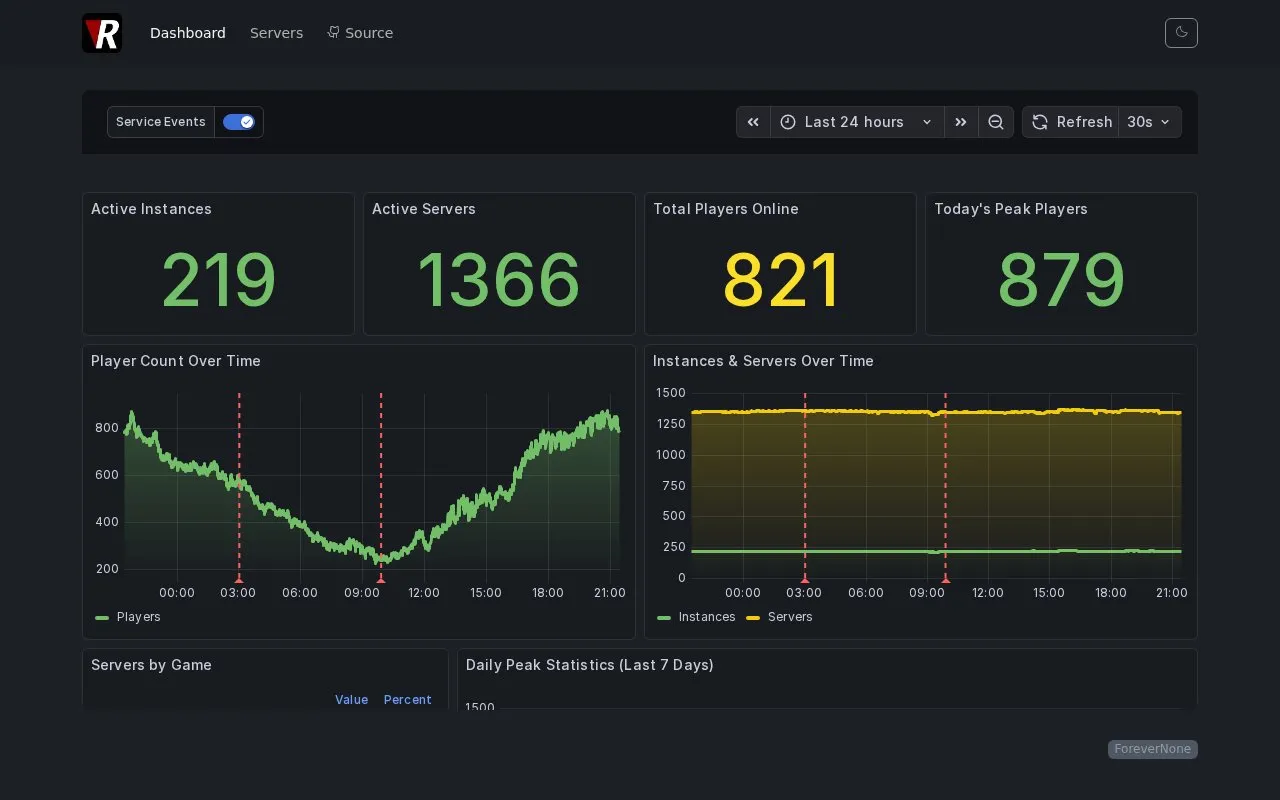 Servers / Info homepage screenshot