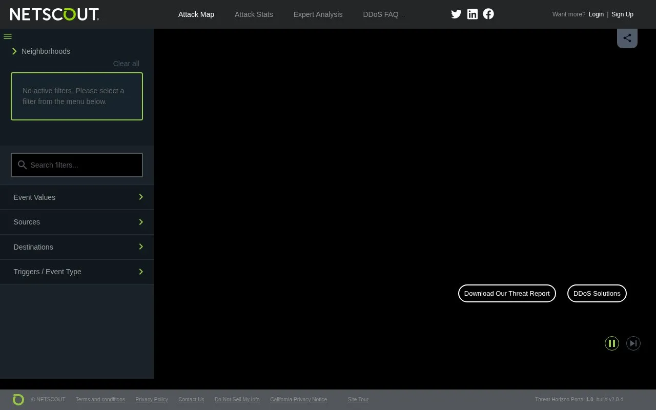NETSCOUT Cyber Threat Horizon homepage screenshot
