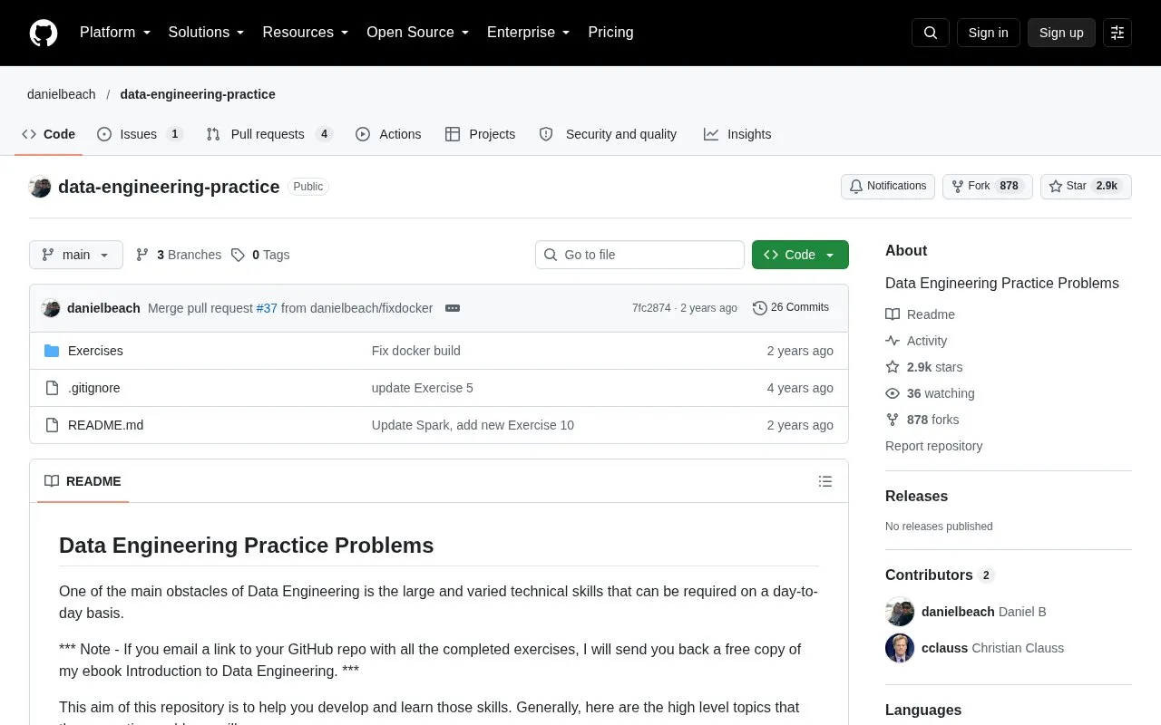 Data Engineering Practice Problems homepage screenshot