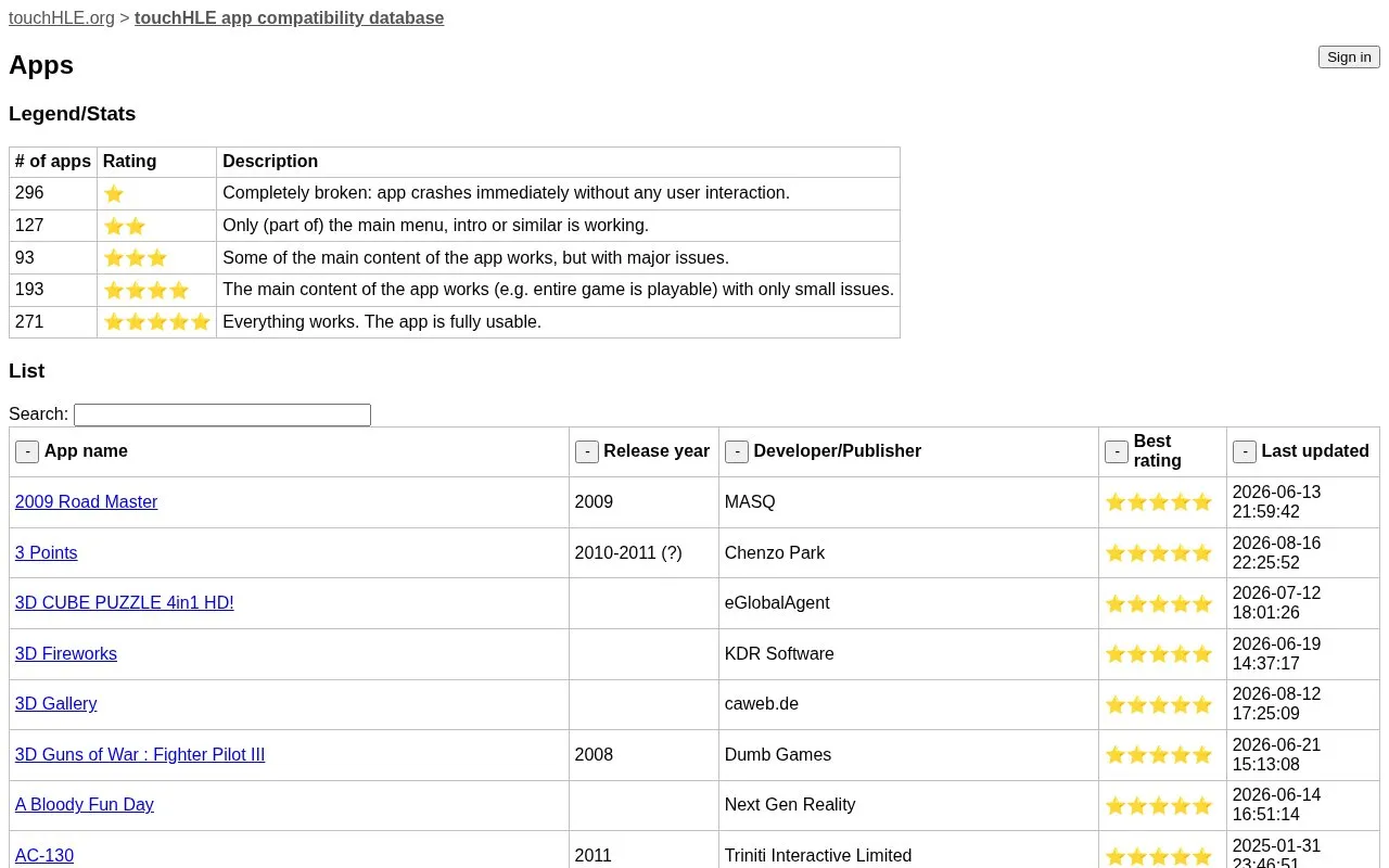 Compatibility homepage screenshot
