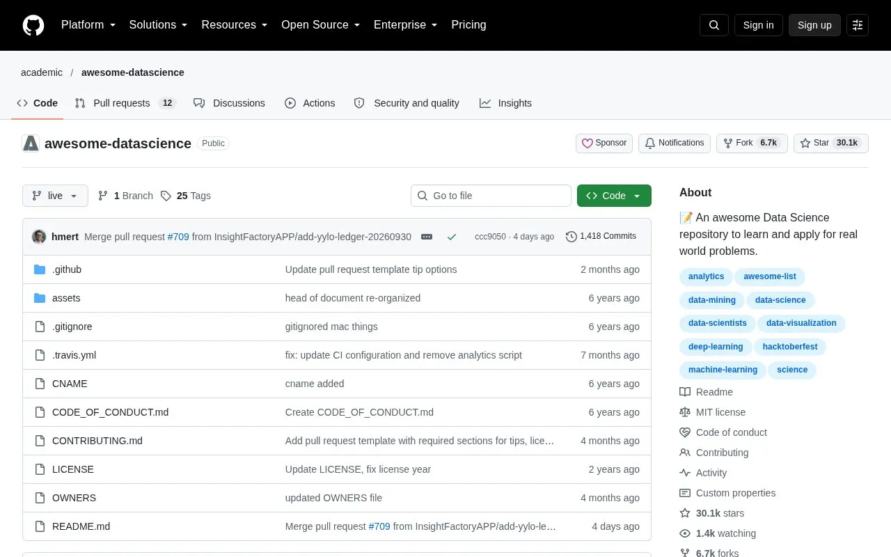 Awesome DataScience homepage screenshot
