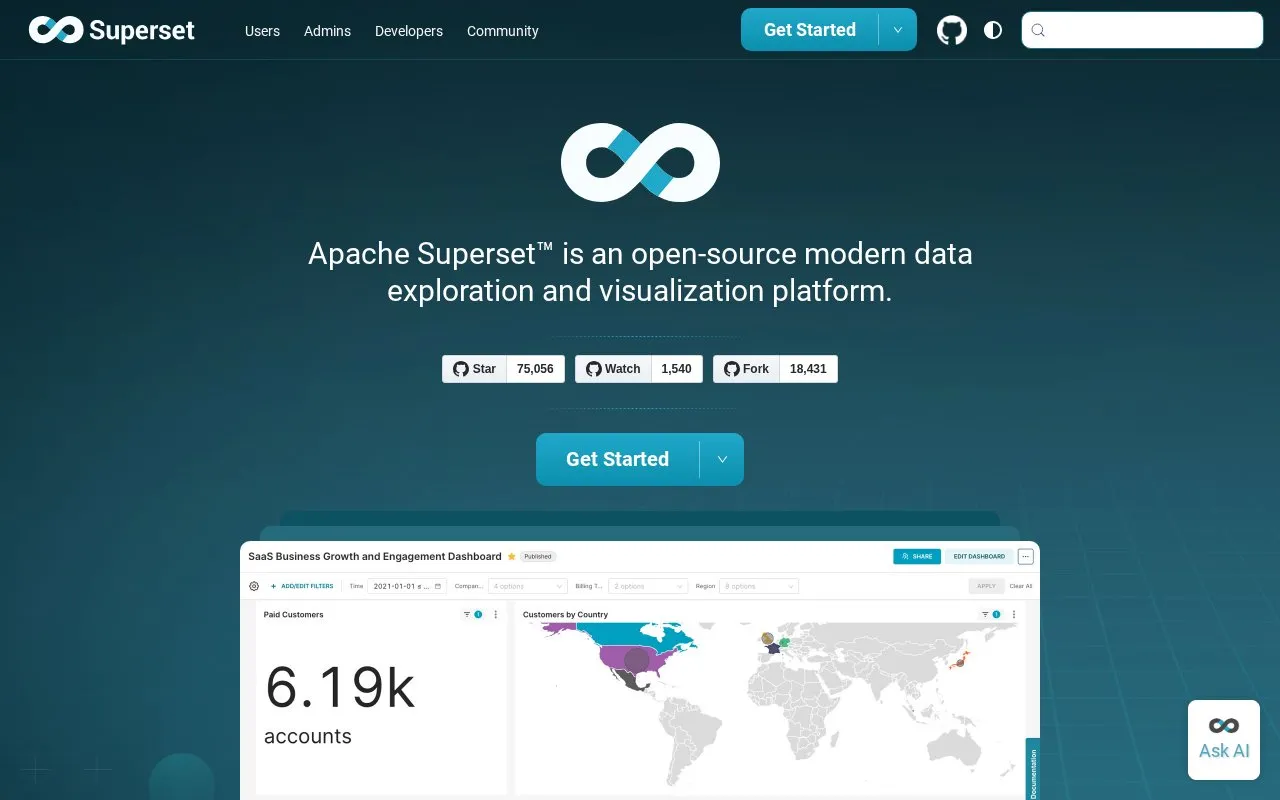 Superset homepage screenshot