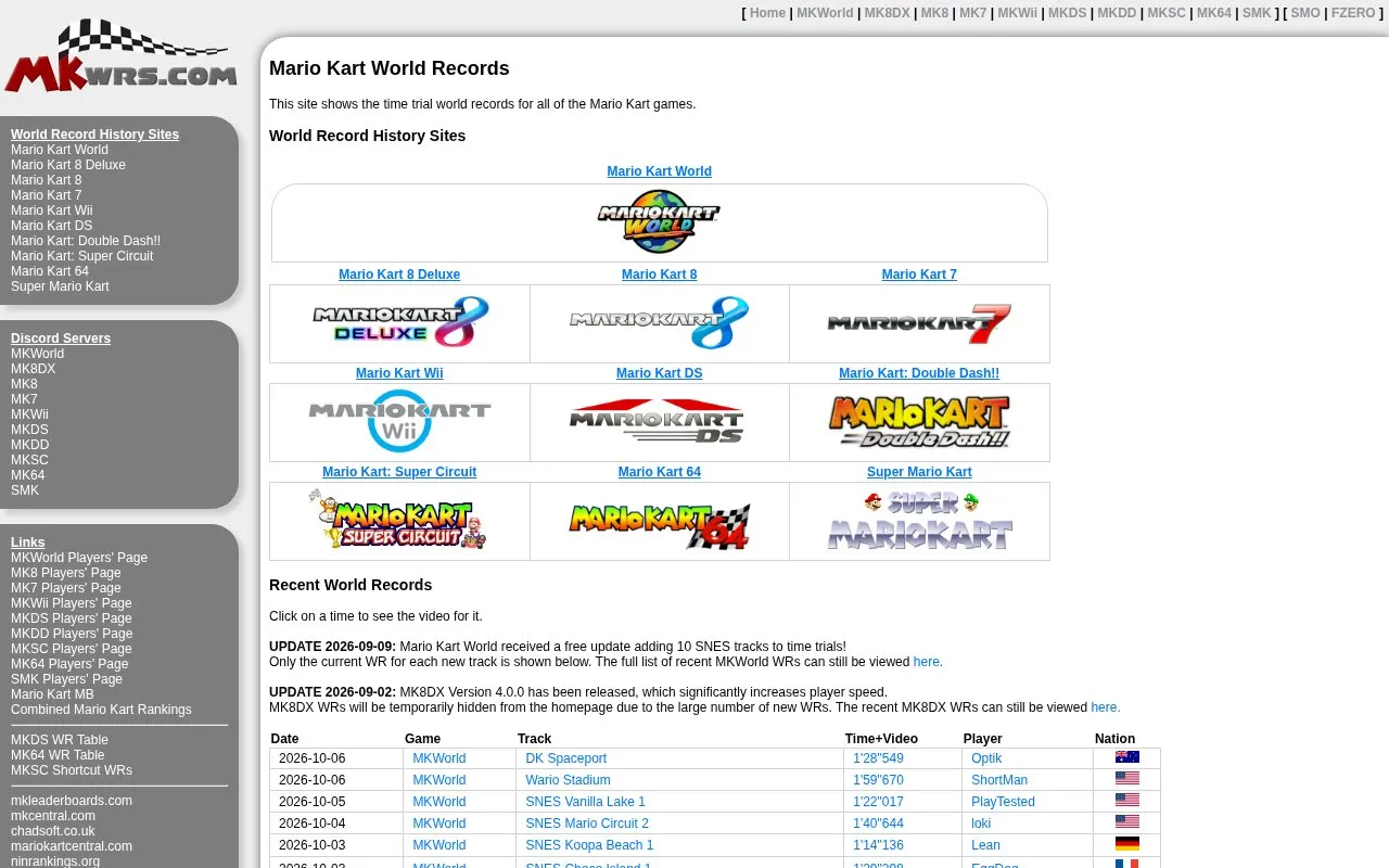 MKWRs homepage screenshot