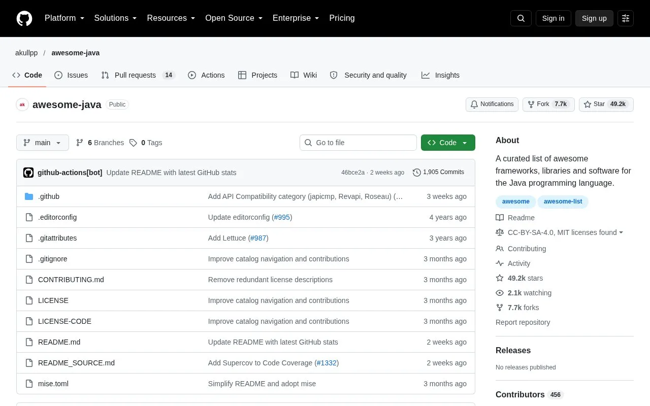 Awesome Java homepage screenshot