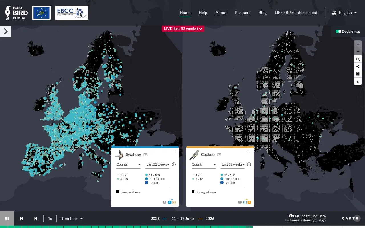 EuroBirdPortal homepage screenshot