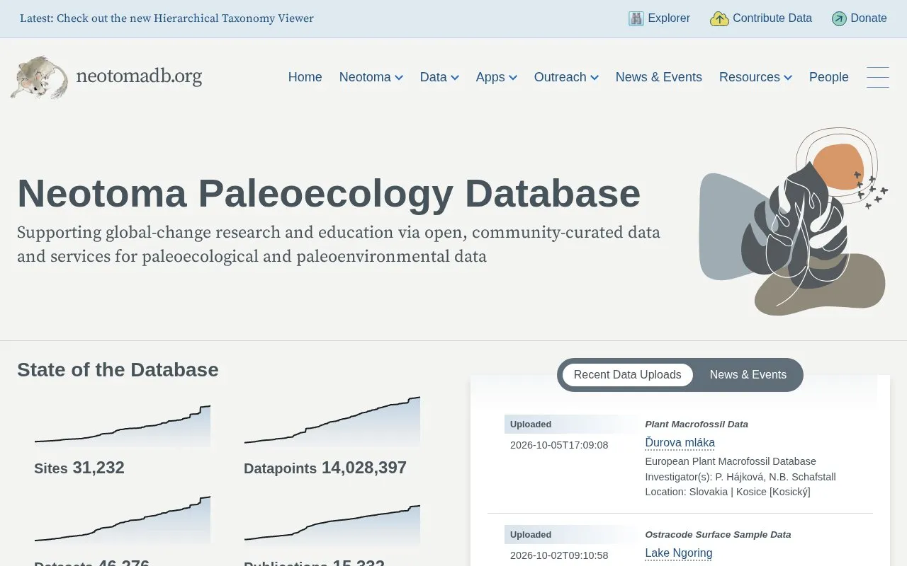 Neotoma Paleoecology Database homepage screenshot