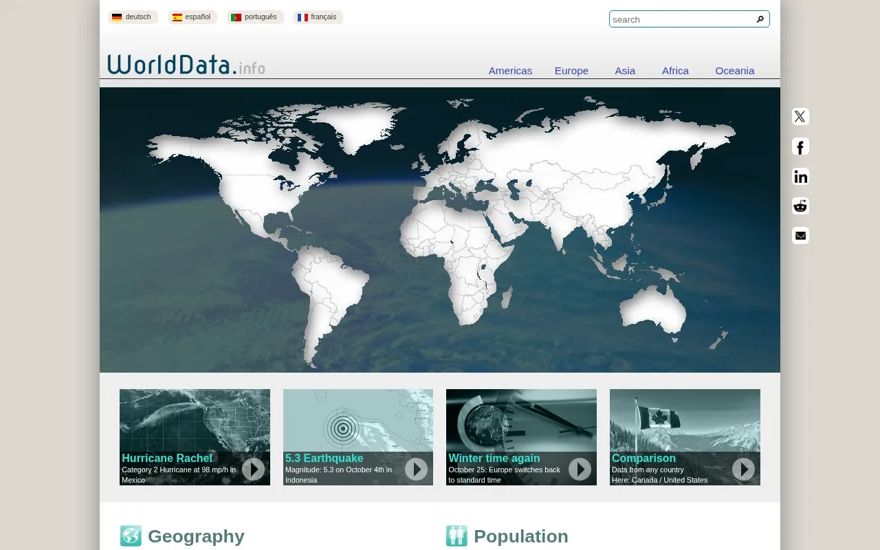 Worlddata homepage screenshot