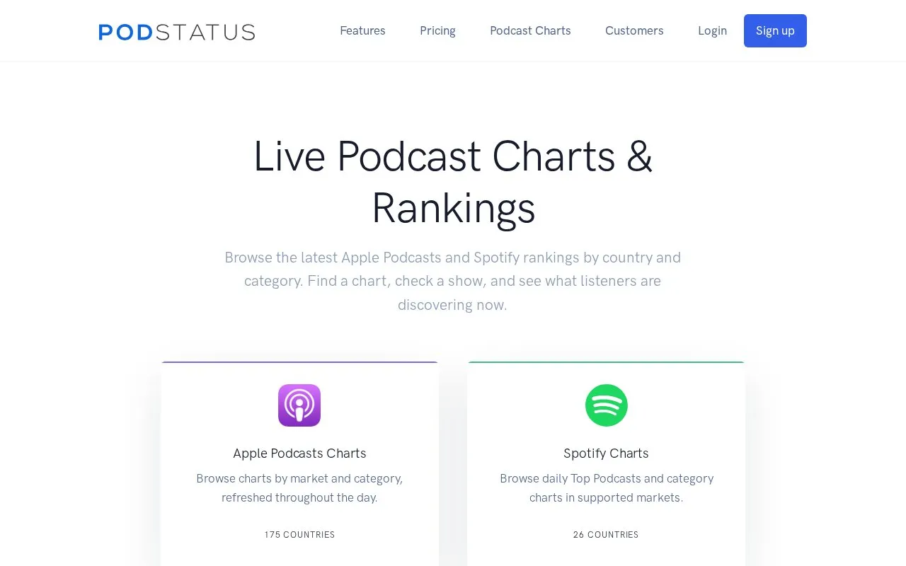 Podstatus homepage screenshot