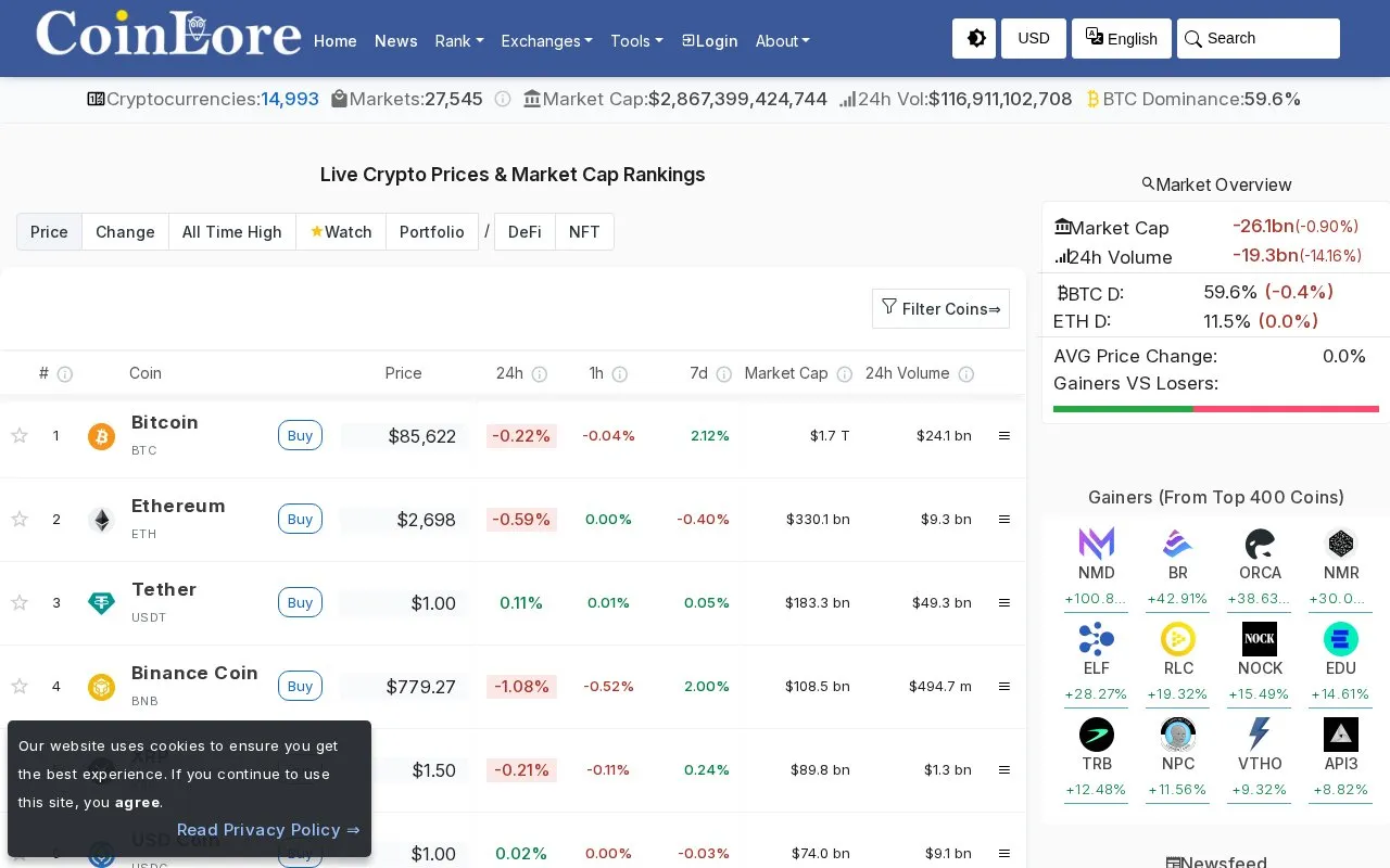 CoinLore homepage screenshot