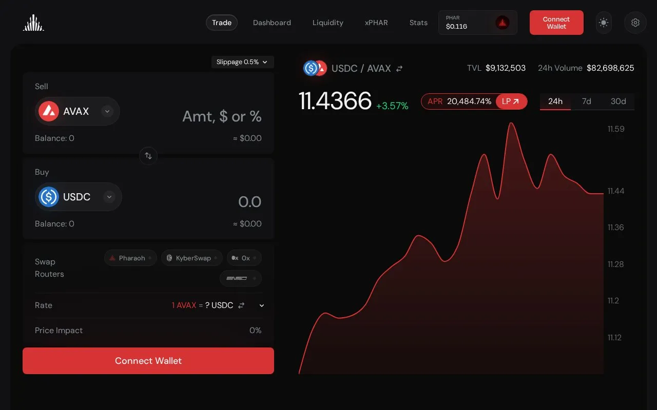 Pharaoh V3 homepage screenshot
