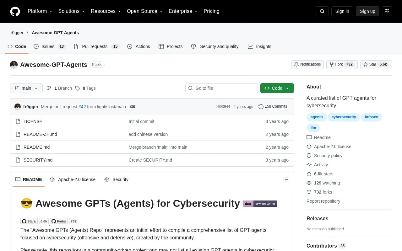 Awesome GPT Agents homepage screenshot