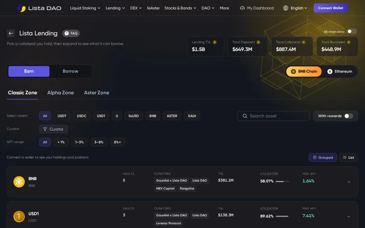 Lista Lending homepage screenshot