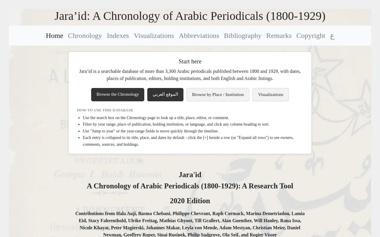 Jara'id: A Chronology of Arabic Periodicals homepage screenshot