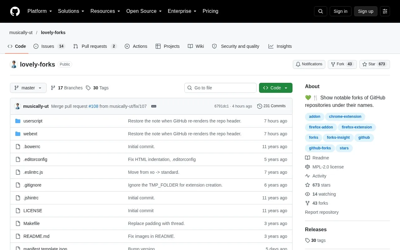Lovely Forks homepage screenshot